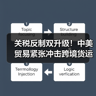 关税反制双升级！中美贸易紧张冲击跨境货运（国际贸易新闻资讯）（图3）
