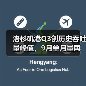 洛杉矶港Q3创历史吞吐量峰值，9月单月量再创新高（图4）