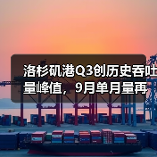洛杉矶港Q3创历史吞吐量峰值，9月单月量再创新高（图3）