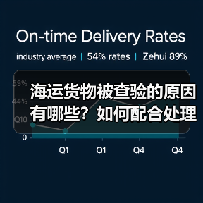 海运货物被查验的原因有哪些？如何配合处理？（图2）