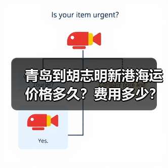 青岛到胡志明新港海运价格多久？费用多少？（图2）