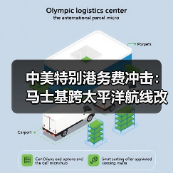中美特别港务费冲击：马士基跨太平洋航线改道韩国（图4）