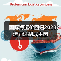 国际海运价回归2023？运力过剩成主因（图4）