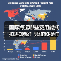国际海运哪些费用能抵扣进项税？凭证和操作指南