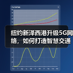 纽约新泽西港升级5G网络，如何打造智慧交通新标杆？（图2）