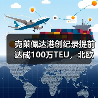 克莱佩达港创纪录提前达成100万TEU，北欧物流效率再升级？（图2）
