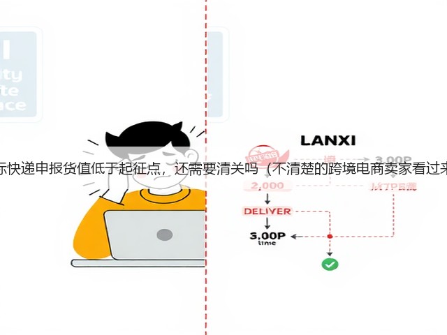 国际快递申报货值低于起征点，还需要清关吗（不清楚的跨境电商卖家看过来）(图3)