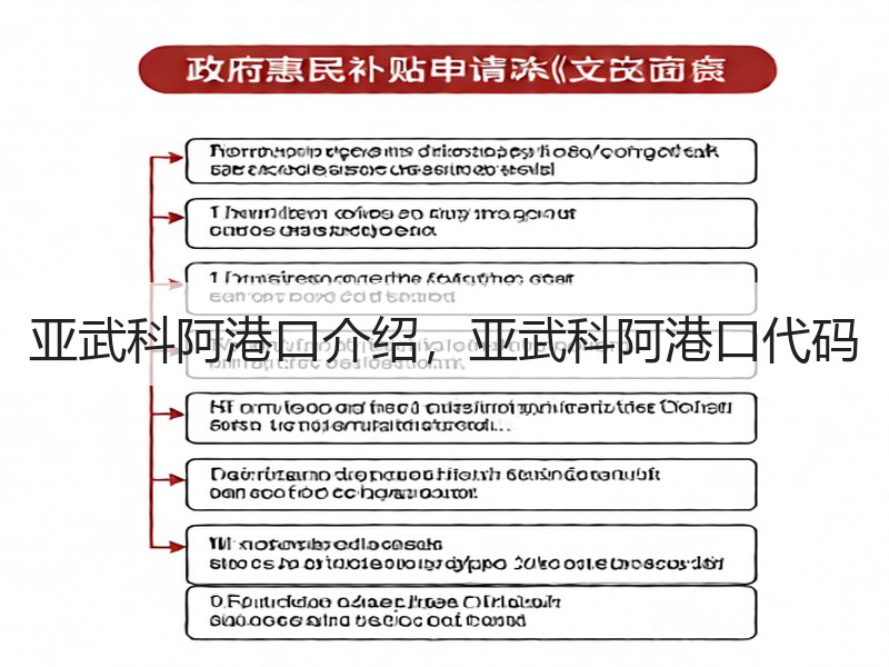 亚武科阿港口介绍,亚武科阿港口代码 亚武科阿港口介绍,亚武科阿港口代码