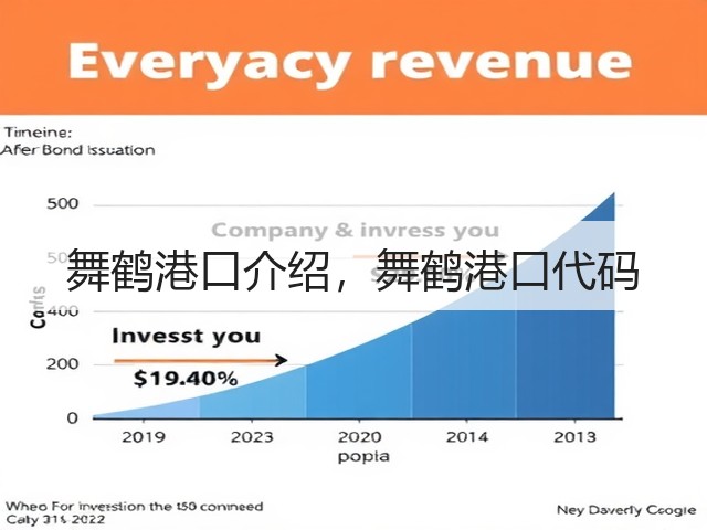 舞鹤港口介绍,舞鹤港口代码(图1) 舞鹤港口介绍,舞鹤港口代码(图1)