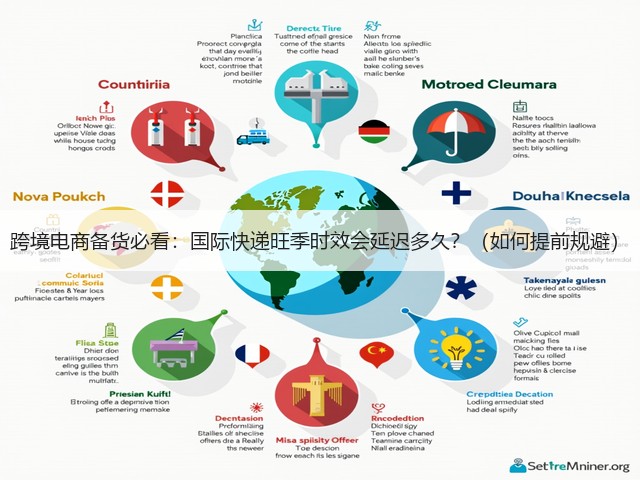 跨境电商备货必看:国际快递旺季时效会延迟多久?(如何提前规避)(图3) 跨境电商备货必看:国际快递旺季时效会延迟多久?(如何提前规避)(图3)