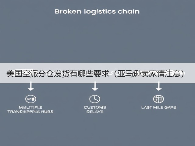美国空派分仓发货有哪些要求（亚马逊卖家请注意）(图1)