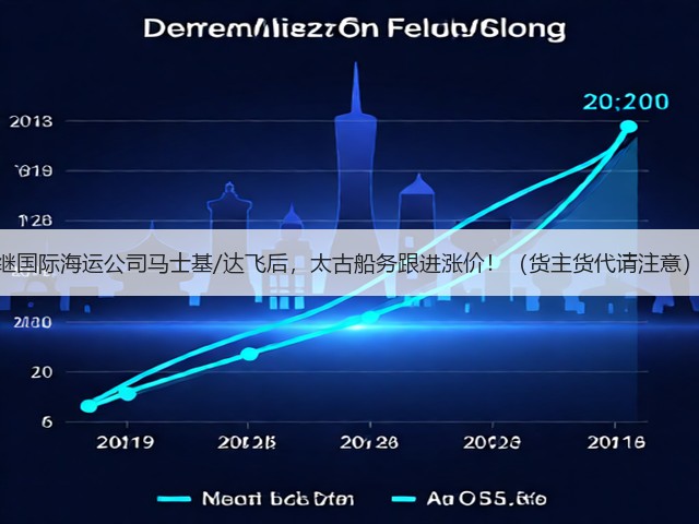 继国际海运公司马士基/达飞后,太古船务跟进涨价!(货主货代请注意)(图1) 继国际海运公司马士基/达飞后,太古船务跟进涨价!(货主货代请注意)(图1)