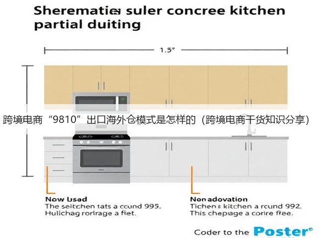 跨境电商“9810”出口海外仓模式是怎样的（跨境电商干货知识分享）(图3)