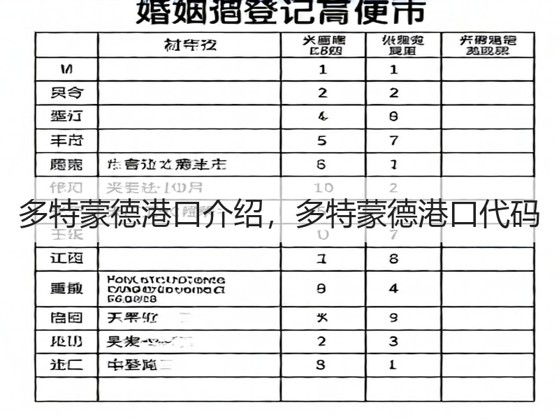 多特蒙德港口介绍,多特蒙德港口代码 多特蒙德港口介绍,多特蒙德港口代码