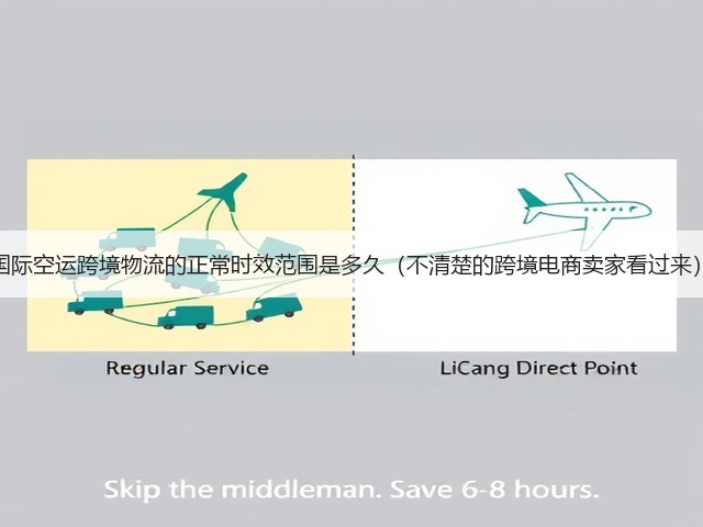 国际空运跨境物流的正常时效范围是多久(不清楚的跨境电商卖家看过来)(图3) 国际空运跨境物流的正常时效范围是多久(不清楚的跨境电商卖家看过来)(图3)