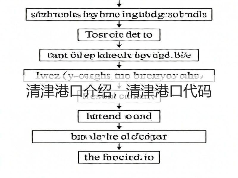 清津港口介绍，清津港口代码