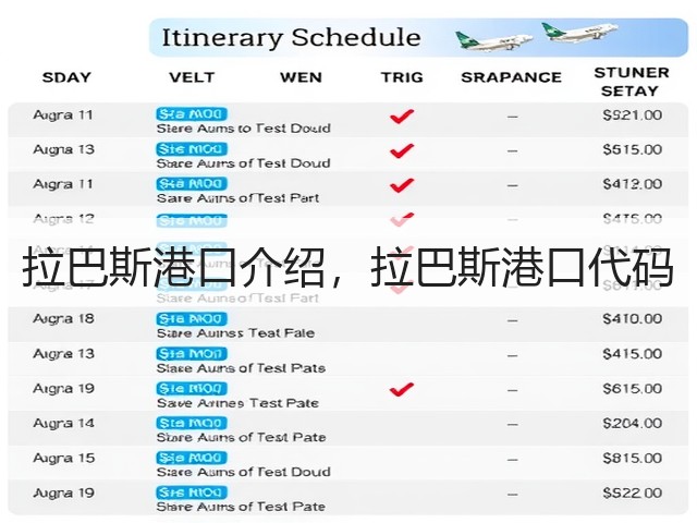拉巴斯港口介绍,拉巴斯港口代码(图3) 拉巴斯港口介绍,拉巴斯港口代码(图3)