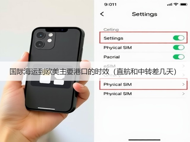 国际海运到欧美主要港口的时效（直航和中转差几天）(图1)