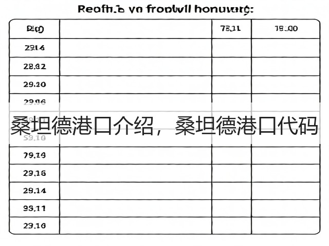 桑坦德港口介绍，桑坦德港口代码(图3)