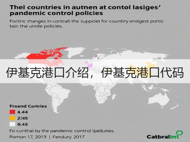 伊基克港口介绍，伊基克港口代码(图3)