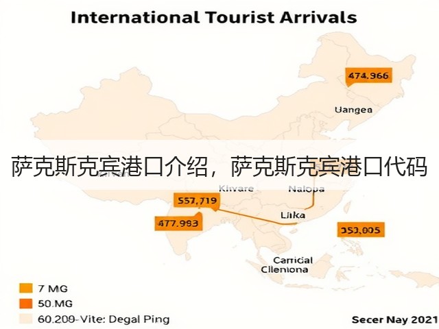 萨克斯克宾港口介绍，萨克斯克宾港口代码(图1)