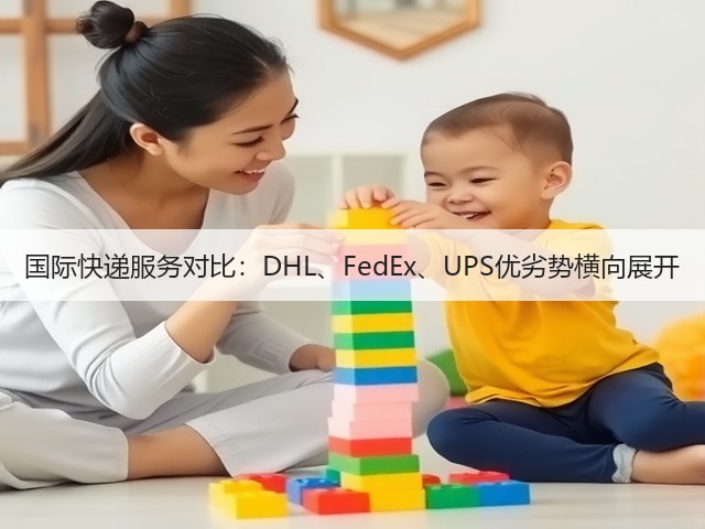 国际快递服务对比:DHL、FedEx、UPS优劣势横向展开(图3) 国际快递服务对比:DHL、FedEx、UPS优劣势横向展开(图3)