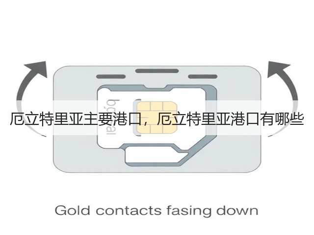 厄立特里亚主要港口,厄立特里亚港口有哪些(图2) 厄立特里亚主要港口,厄立特里亚港口有哪些(图2)