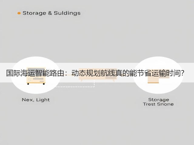 国际海运智能路由：动态规划航线真的能节省运输时间？(图1)