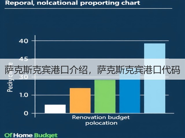 萨克斯克宾港口介绍，萨克斯克宾港口代码(图3)