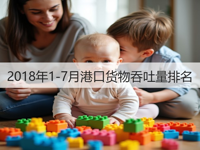 2018年1-7月港口货物吞吐量排名(图2)
