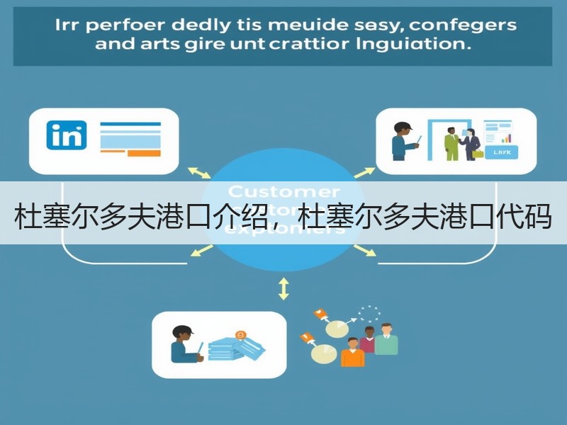 杜塞尔多夫港口介绍,杜塞尔多夫港口代码 杜塞尔多夫港口介绍,杜塞尔多夫港口代码