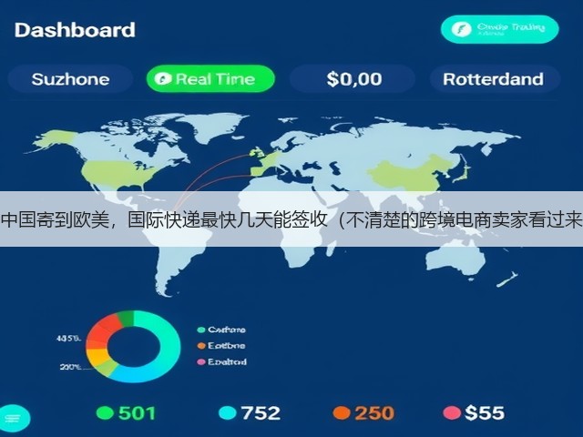 从中国寄到欧美,国际快递最快几天能签收(不清楚的跨境电商卖家看过来)(图1) 从中国寄到欧美,国际快递最快几天能签收(不清楚的跨境电商卖家看过来)(图1)