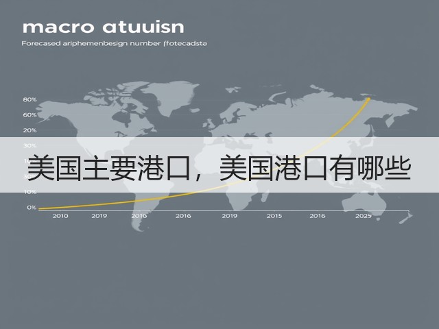 美国主要港口,美国港口有哪些(图3) 美国主要港口,美国港口有哪些(图3)