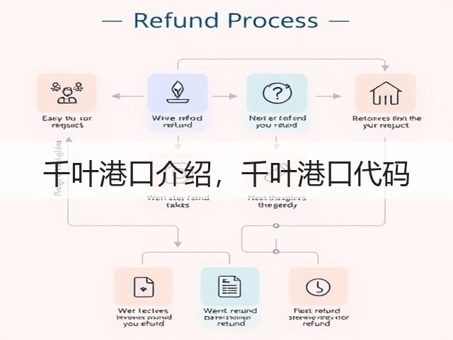 千叶港口介绍，千叶港口代码(图1)