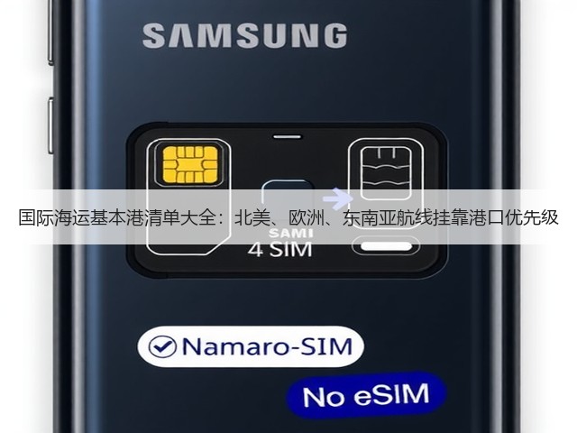 国际海运基本港清单大全：北美、欧洲、东南亚航线挂靠港口优先级(图1)