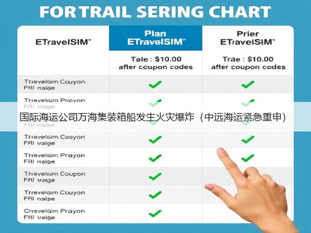 国际海运公司万海集装箱船发生火灾爆炸（中远海运紧急重申）(图3)