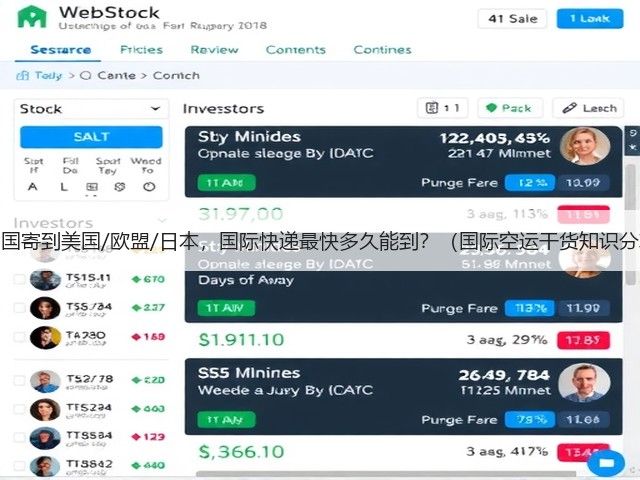 从中国寄到美国/欧盟/日本,国际快递最快多久能到?(国际空运干货知识分享)(图3) 从中国寄到美国/欧盟/日本,国际快递最快多久能到?(国际空运干货知识分享)(图3)