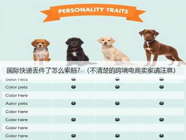 国际快递丢件了怎么索赔?(不清楚的跨境电商卖家请注意)(图1) 国际快递丢件了怎么索赔?(不清楚的跨境电商卖家请注意)(图1)